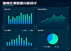 体育比赛数据分析图表与统计界面