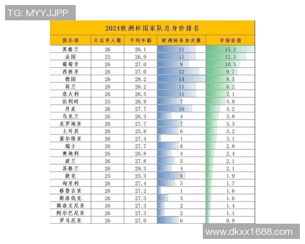 全球足球巨星最新排名揭晓前十名球员实力对比与成就分析